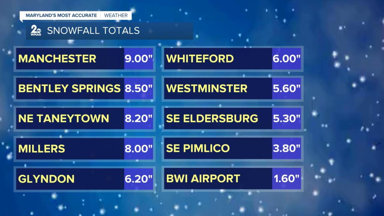Snow Totals2.jpg