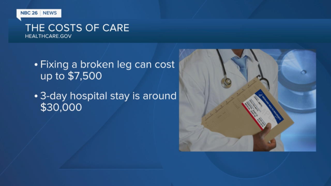 'When you don't have health insurance those costs can really add up': Fox Valley organization is offering free help with open enrollment