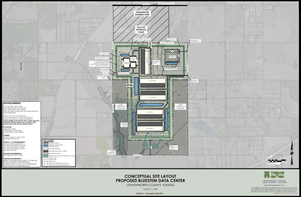 Project Bluestem Data Center - Tonganoxie, Kansas