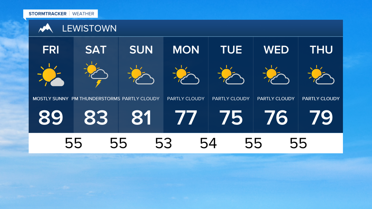 Lewistown 7-day