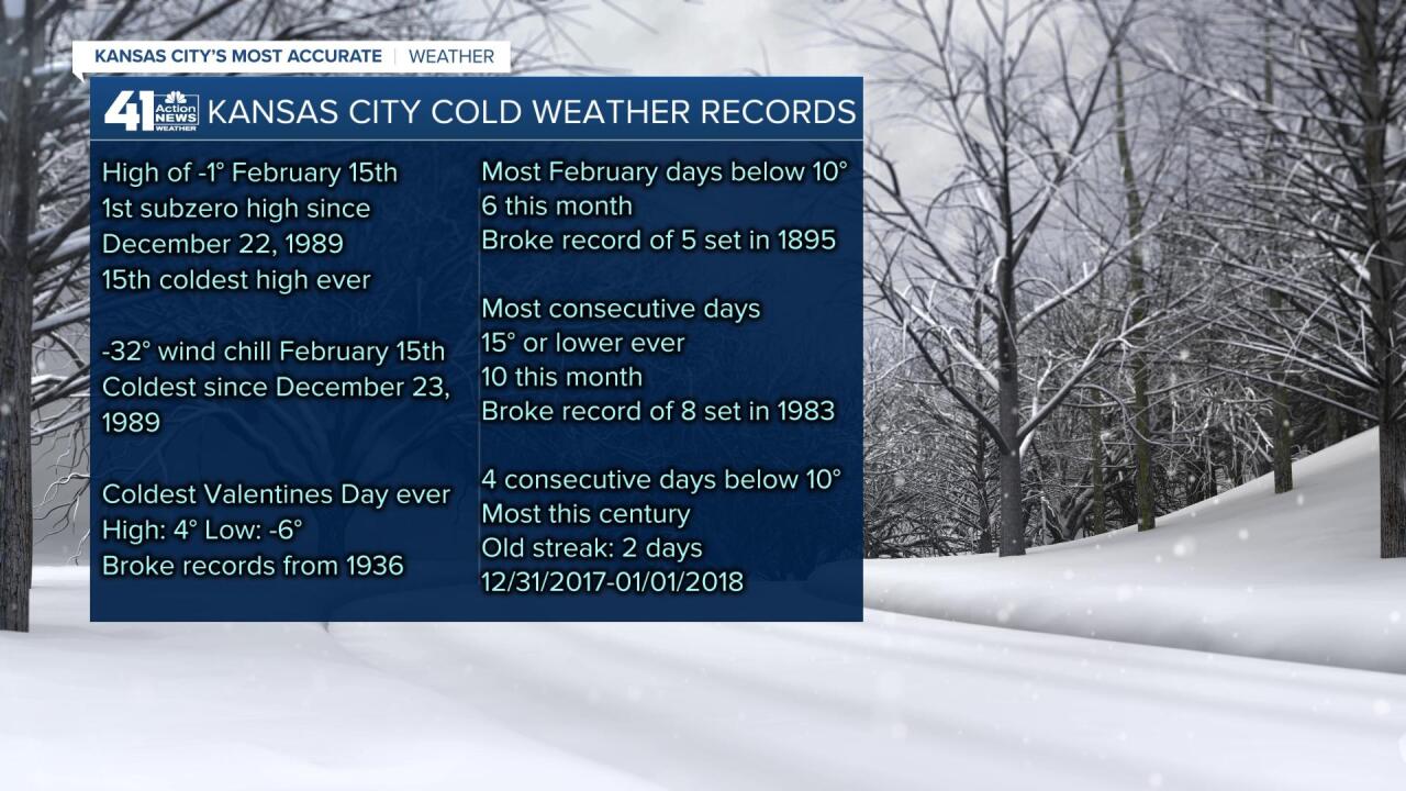 Cold Weather Records