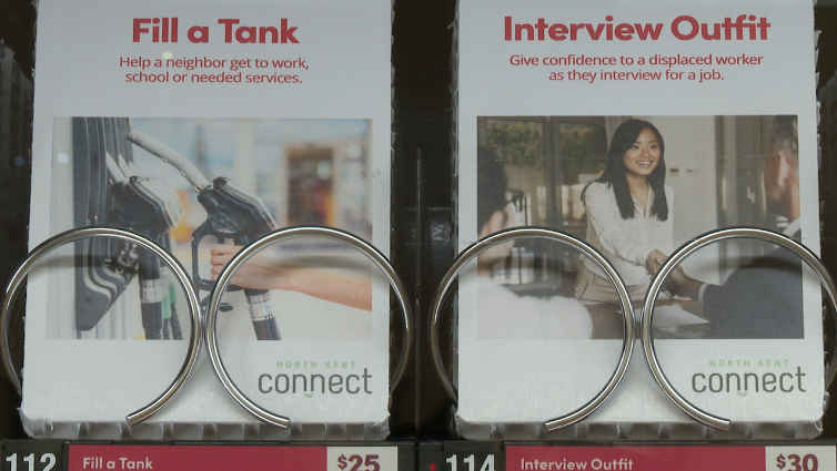 Options to buy in the Giving Machine