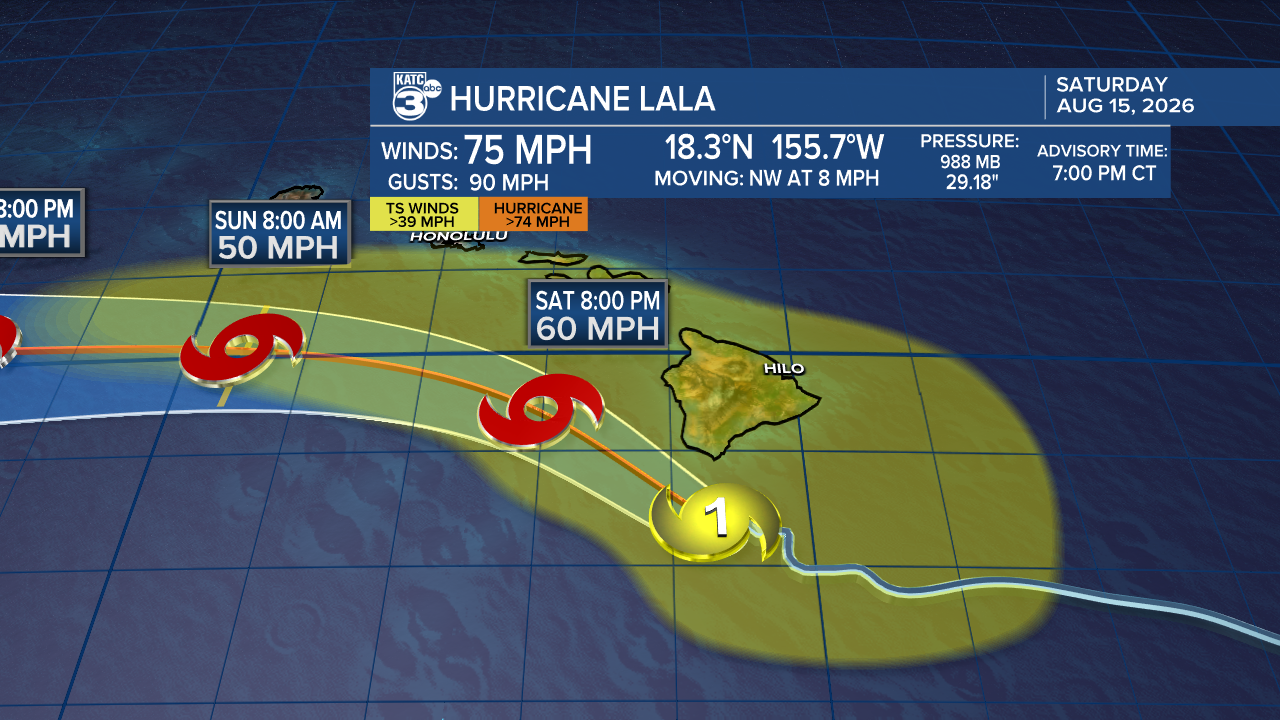 2Hurricane Tracker 1 2025.png