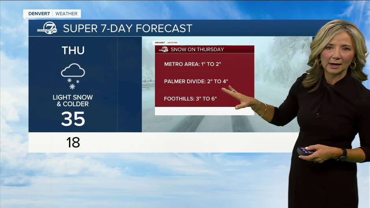 denver7 wx 31523.jpg