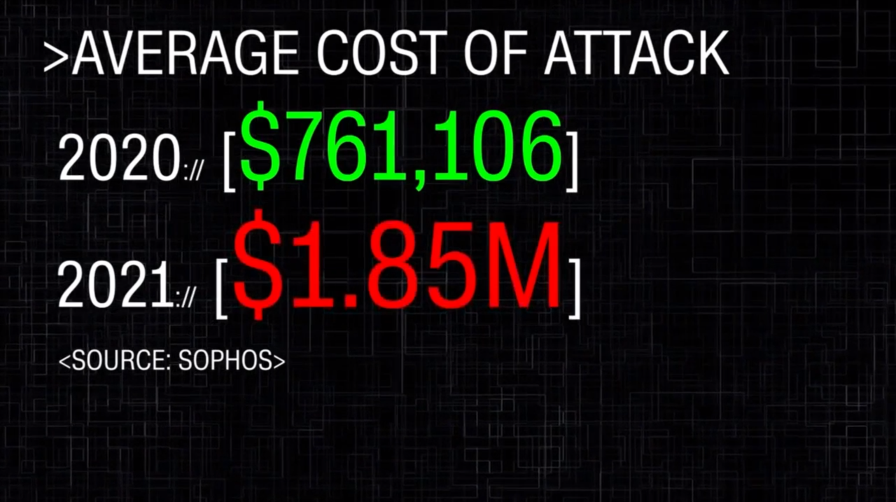Screen Shot 2021-06-10 at 6.34.54 PM.png
