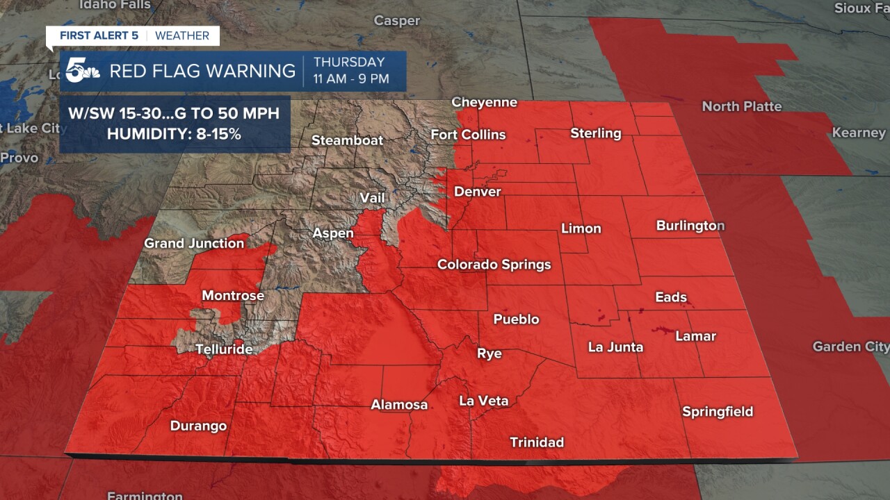 Red Flag Warnings - Southern Colorado