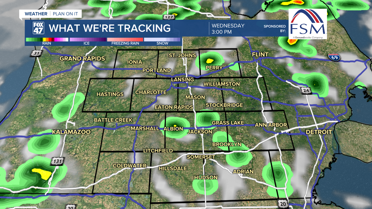 Futurecast