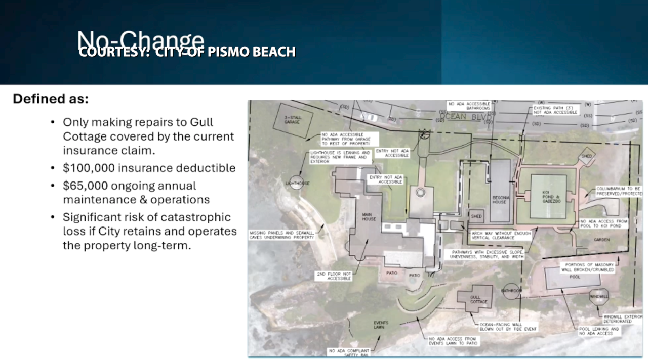 chapman estate no change.png