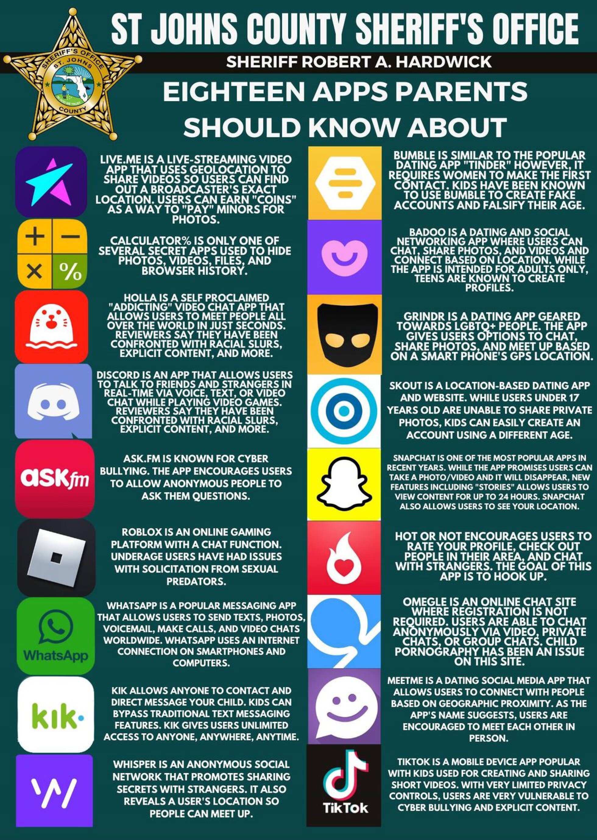 Smartphone and device apps parents should know about