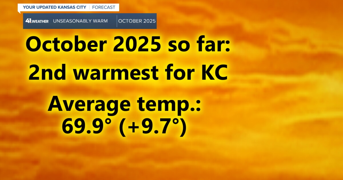 KSHB 41 Weather Blog | Week ahead: some rain, unseasonable warmth