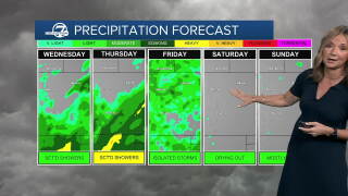 More 70s and showers along Colorado's Front Range 