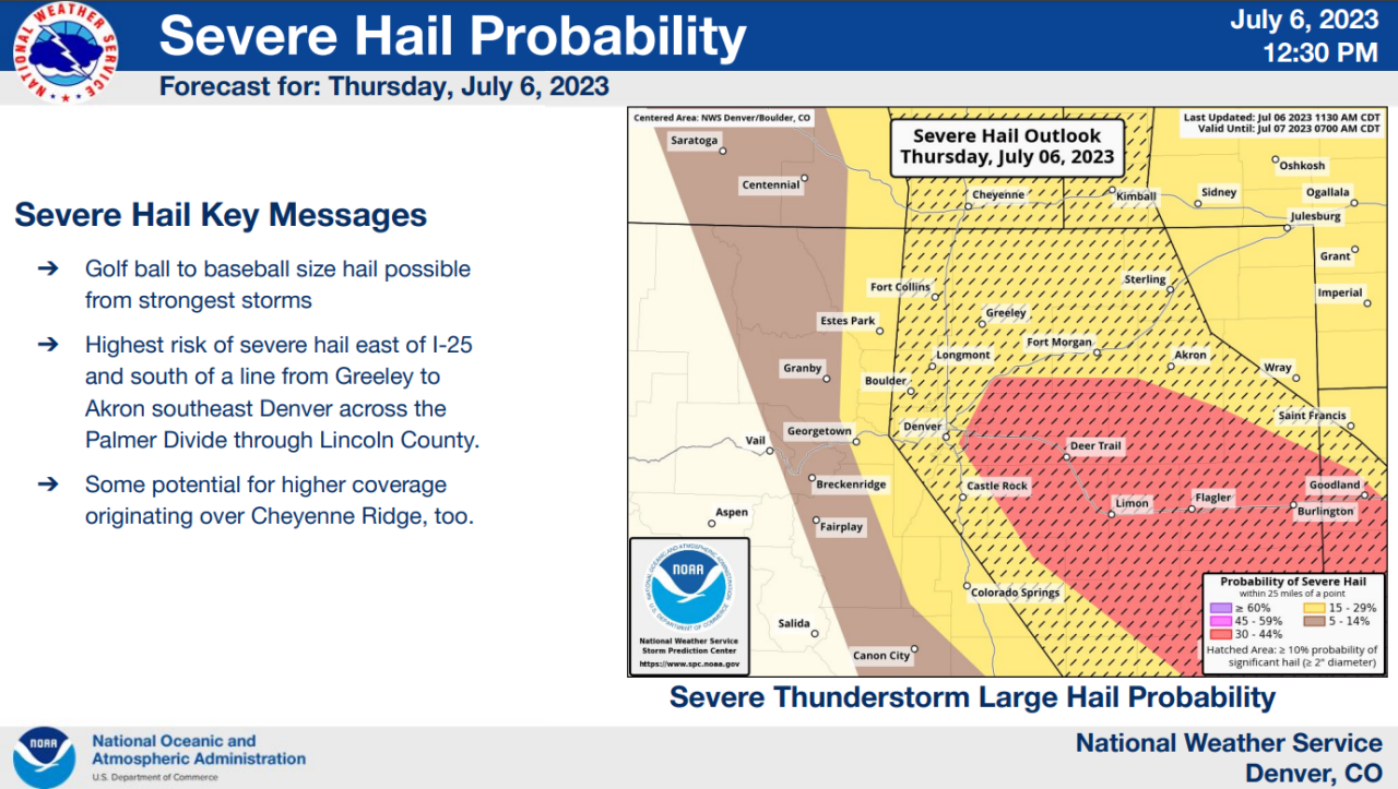 hail forecast 7623.png