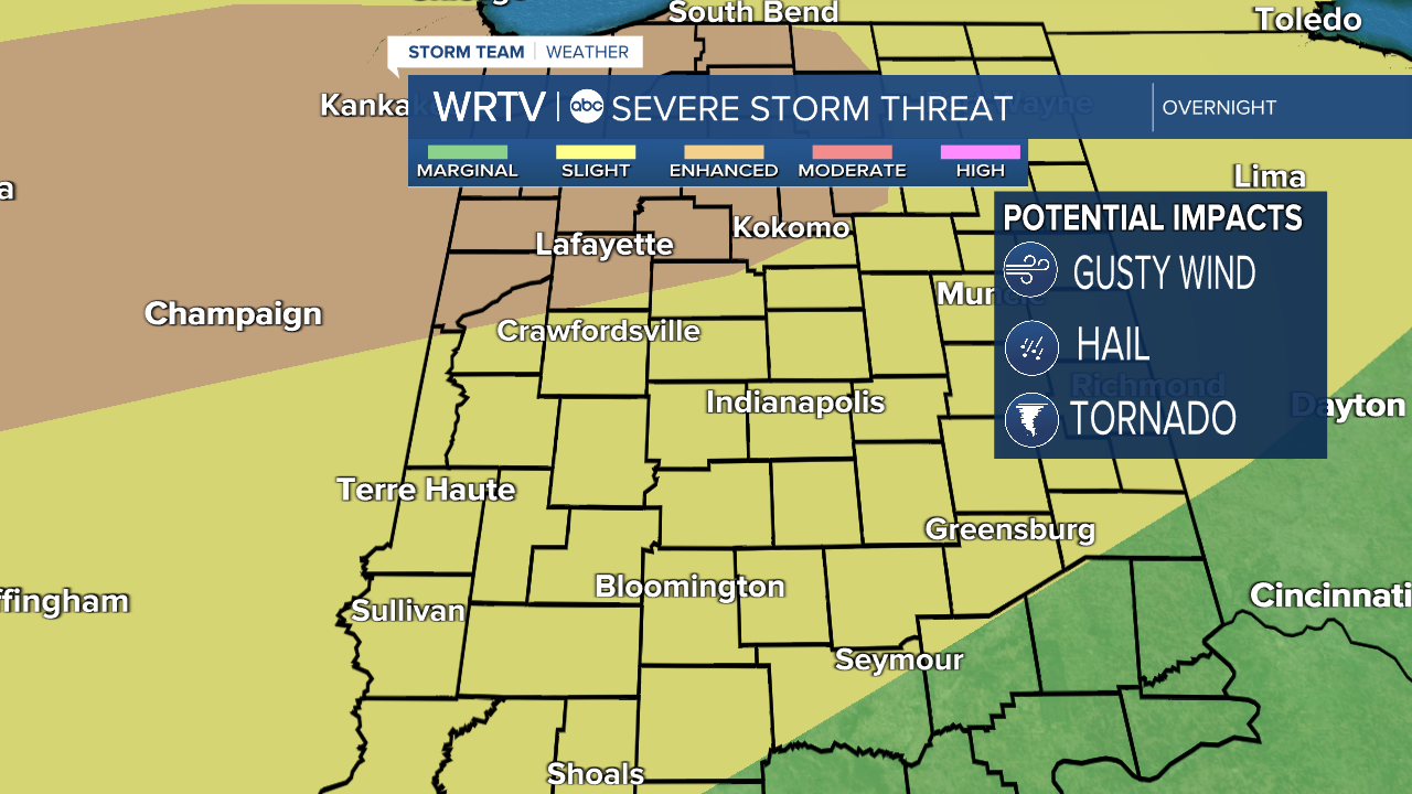 Tuesday night severe weather