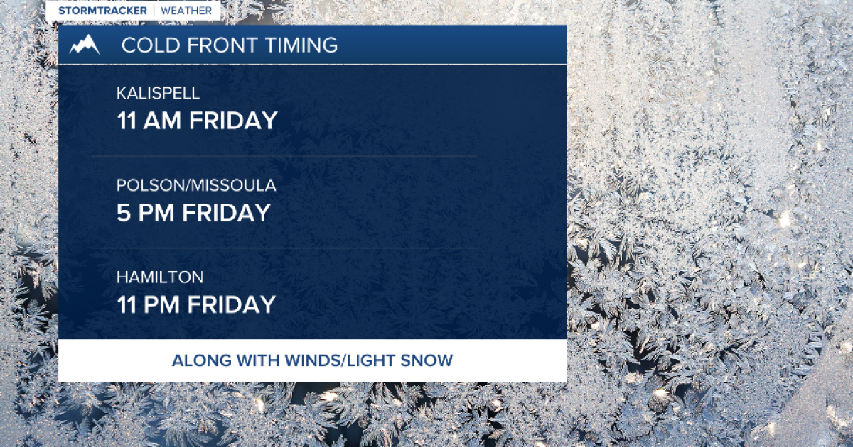 Weather Forecast: Mild weather before arctic cold front arrives