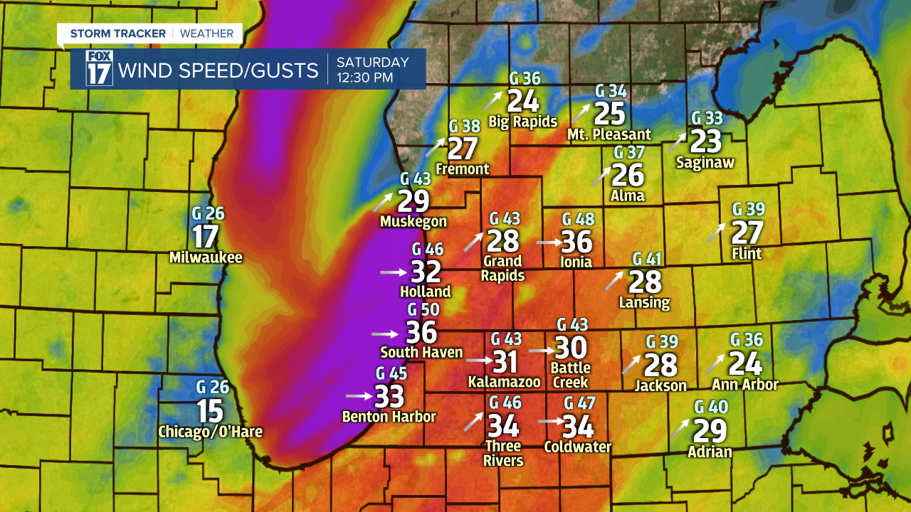 DMA RPM Wind Speed Gust Direction.png