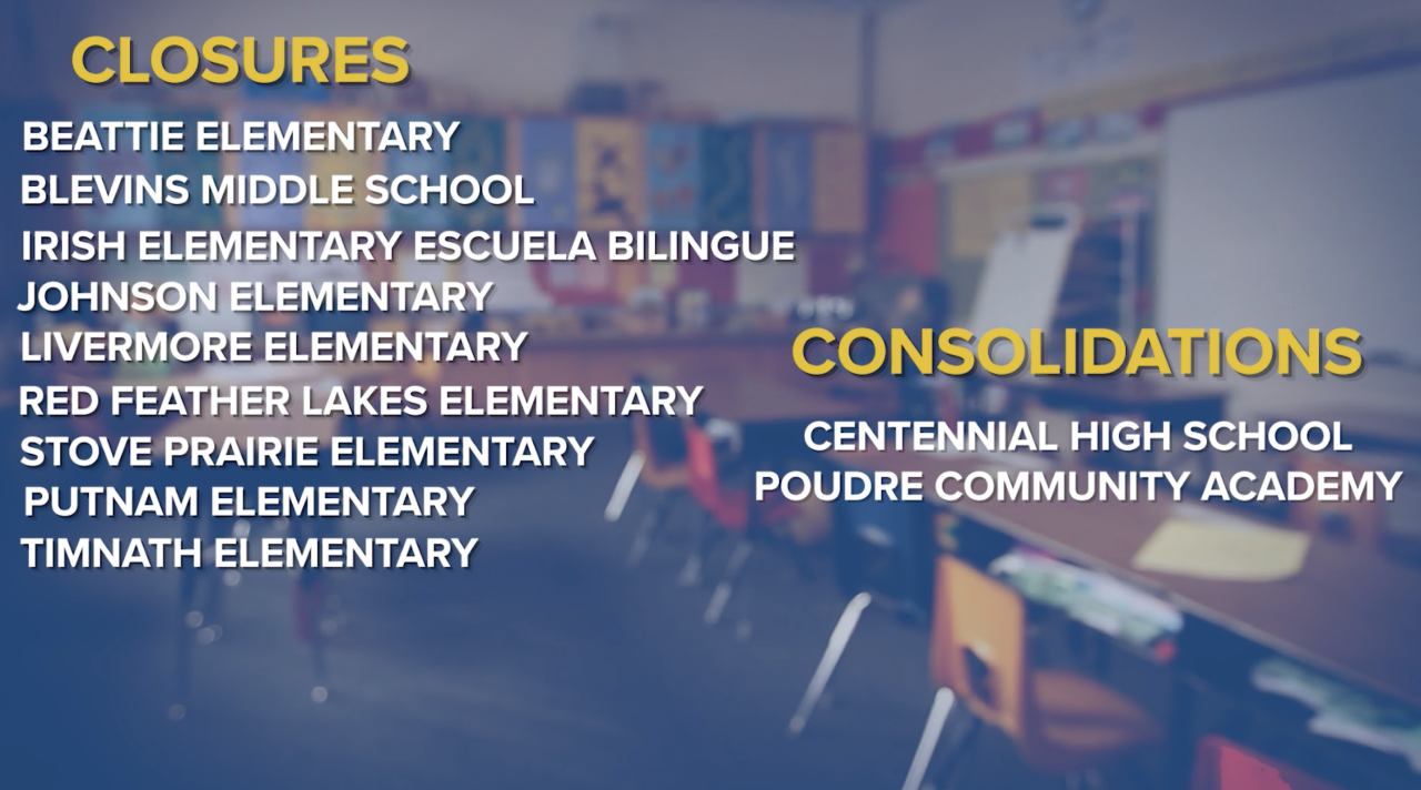 Poudre School District’s consolidation plan