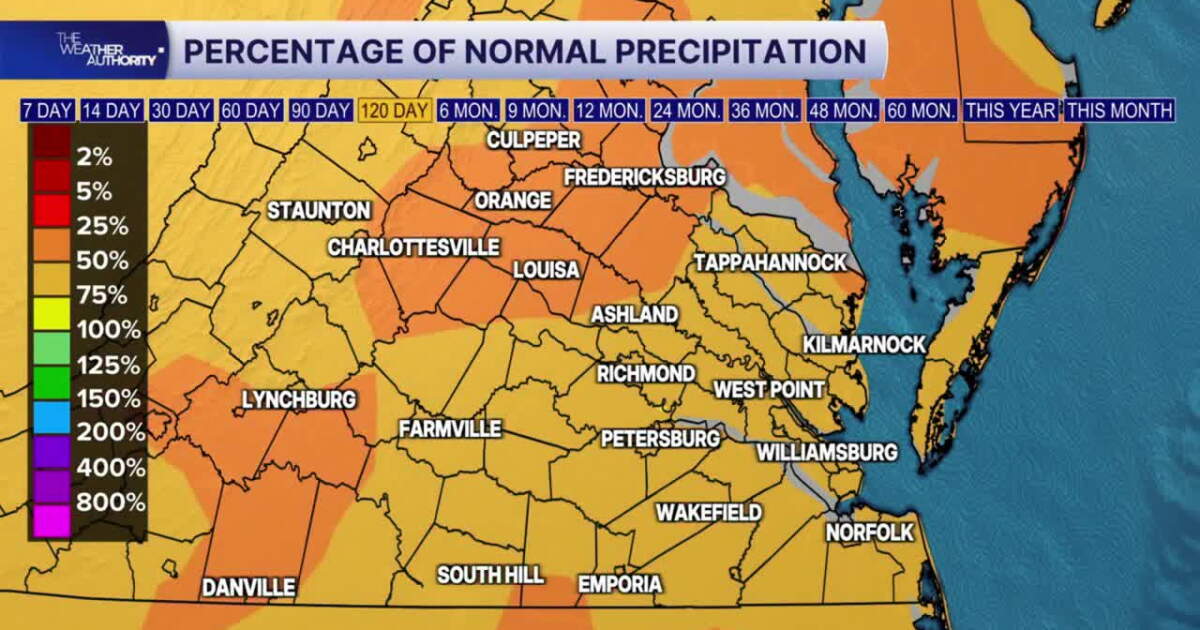 Normal Vigani Tracking Virginia Drought: Maps show percentage of normal precipitation ...