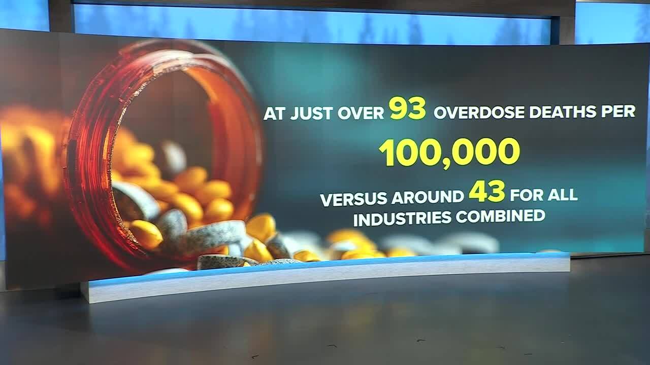 CDPHE overdose deaths