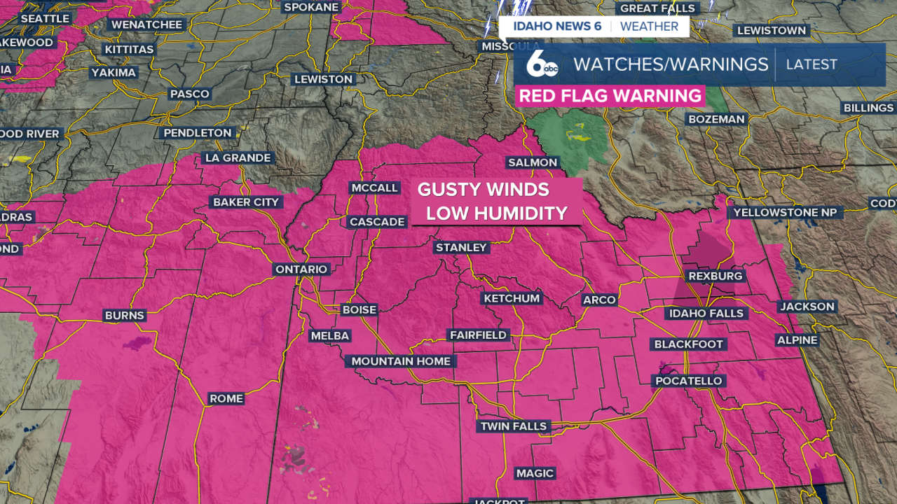 Red Flag Warning
