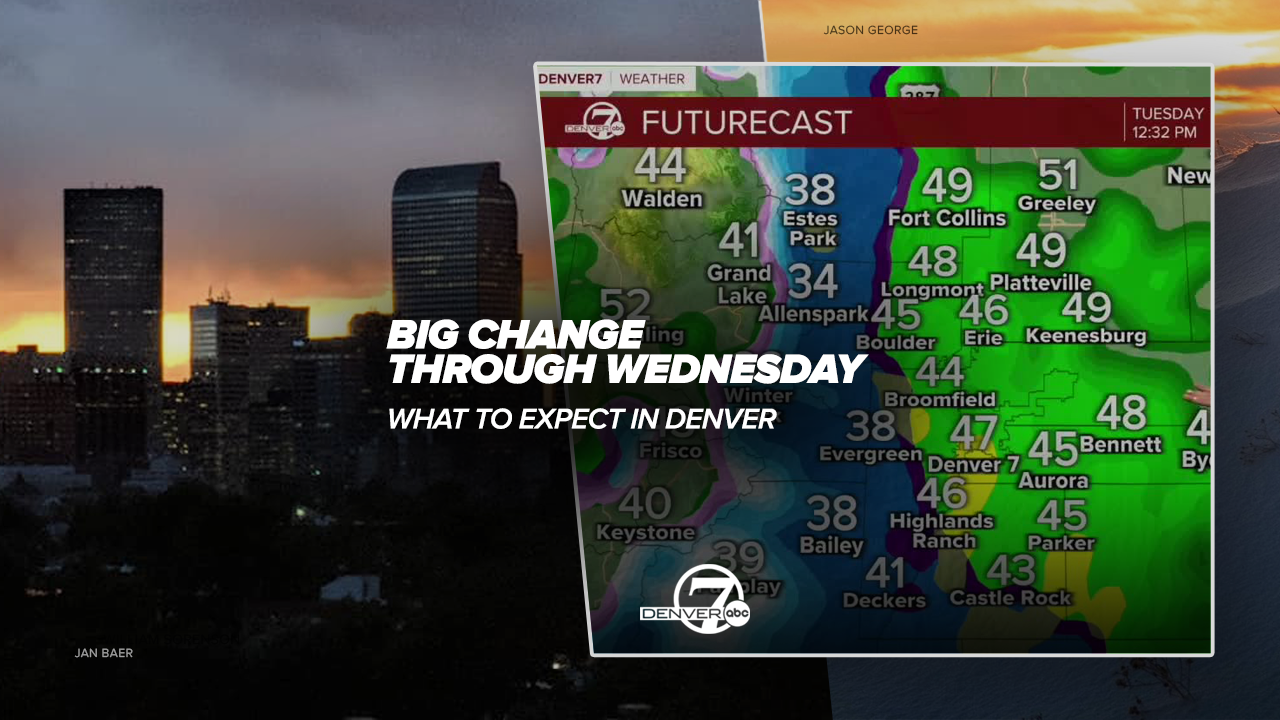 weather change this week.png