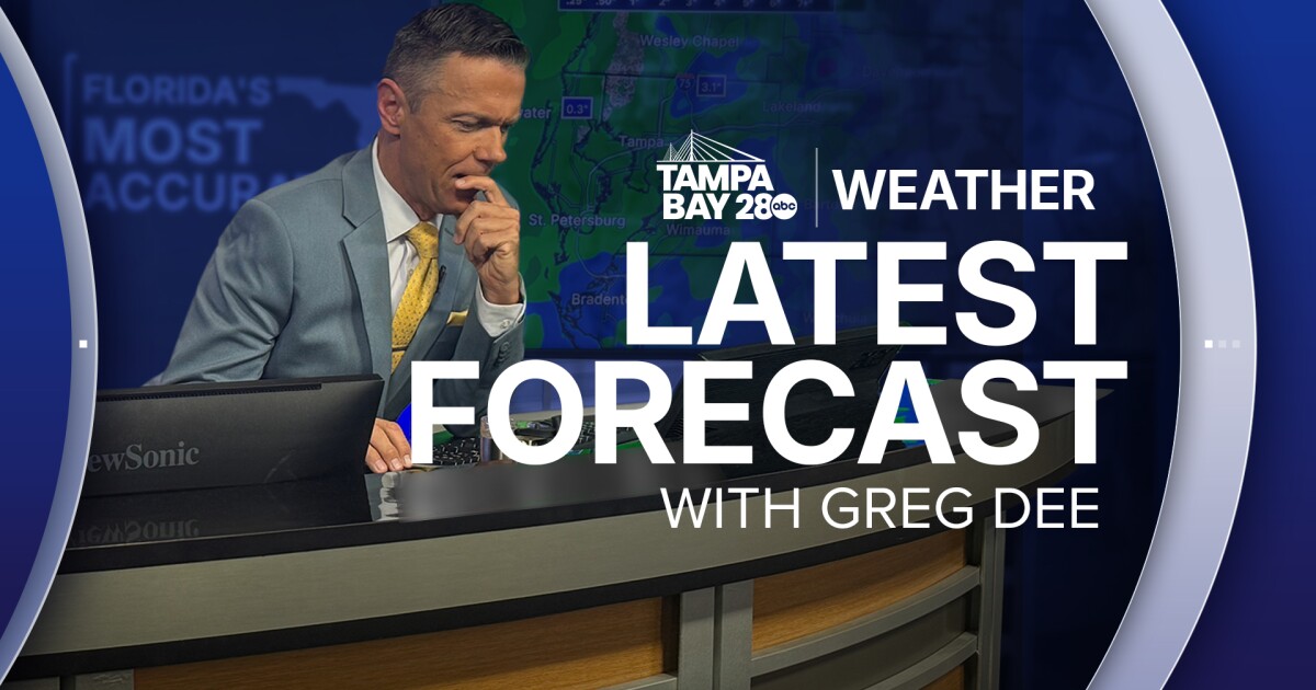 Forecast: Dangerous heat returns today