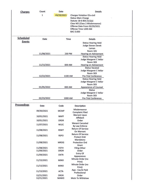 Court documents showing one of the charges against Dominguez's ex-boyfriend for violating a temporary restraining order