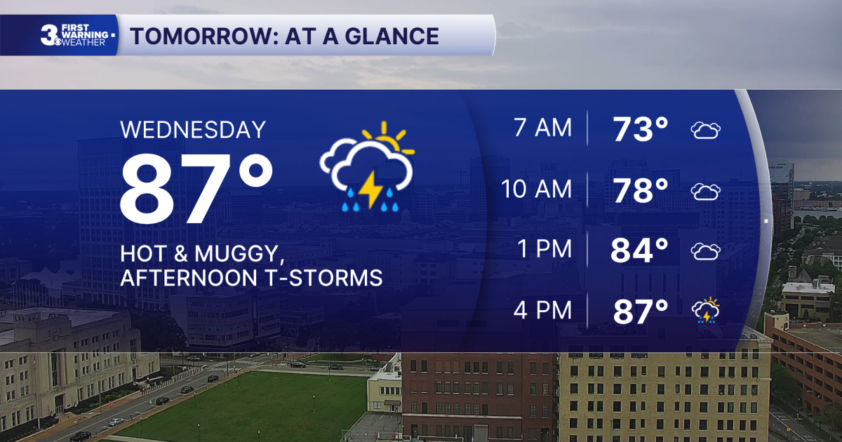 First Warning Forecast: Hot and humid Wednesday with afternoon storms