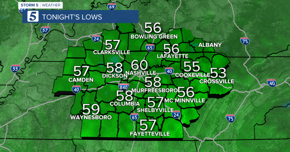 Sunshine and lower humidity for the weekend!
