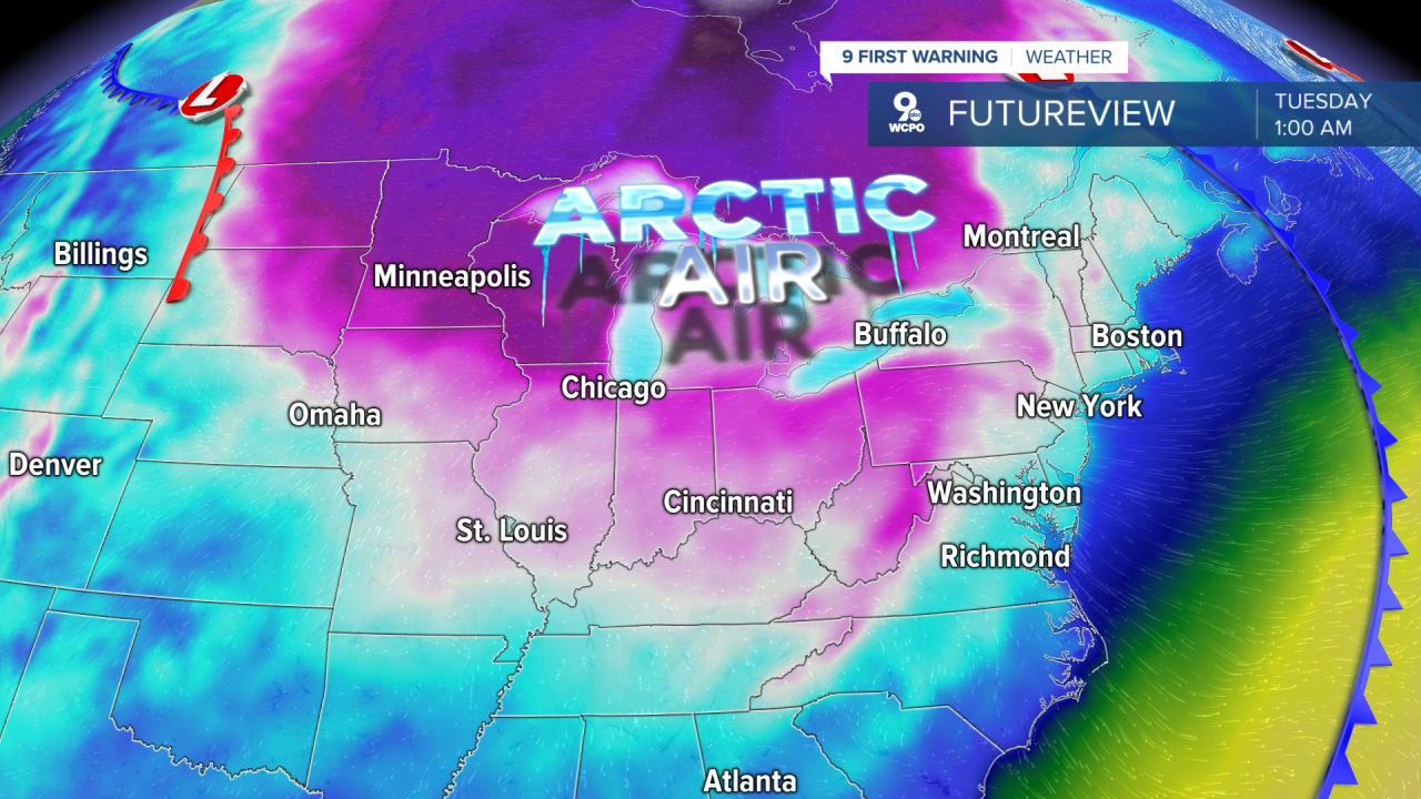 Arctic air