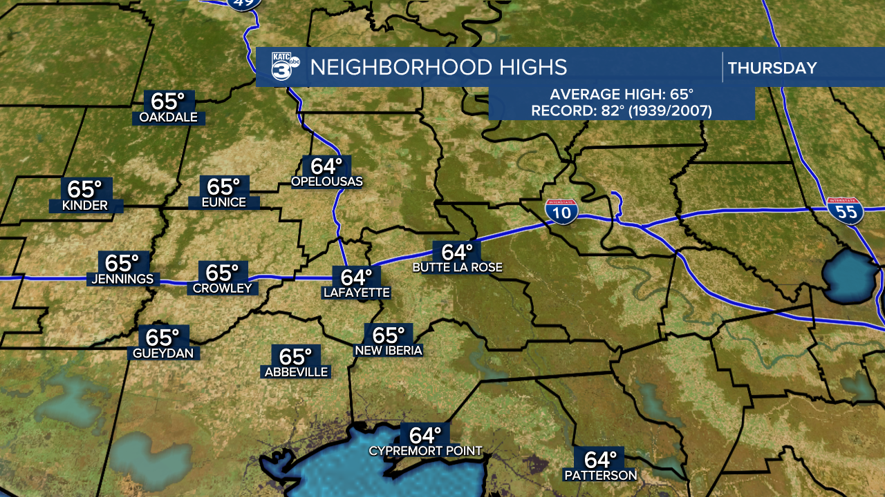 Neighborhood Highs.png