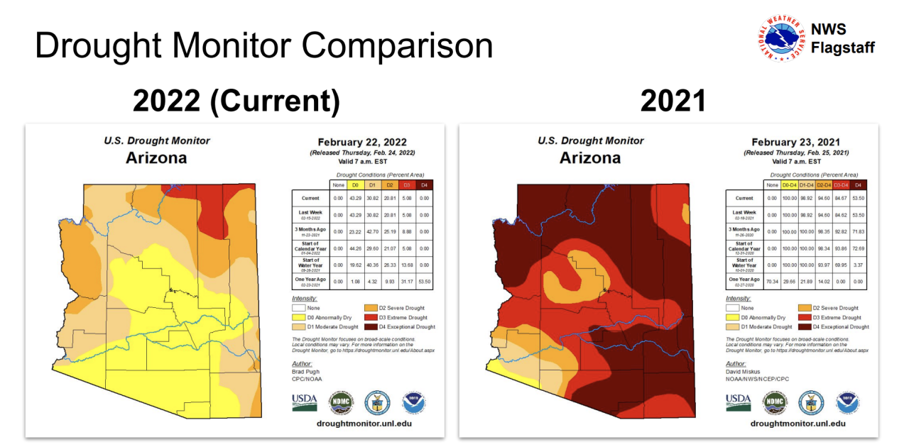 Screen Shot 2022-03-03 at 5.14.22 AM.png