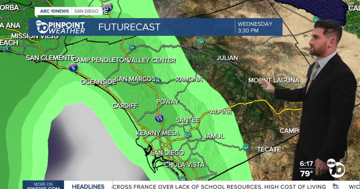 ABC 10News Pinpoint Forecast for Sunday, October 18: Colder storm arrives midweek
