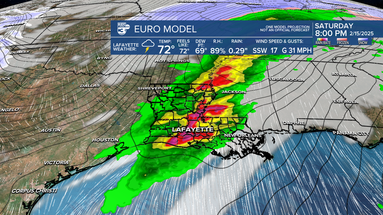 Euro Model.png