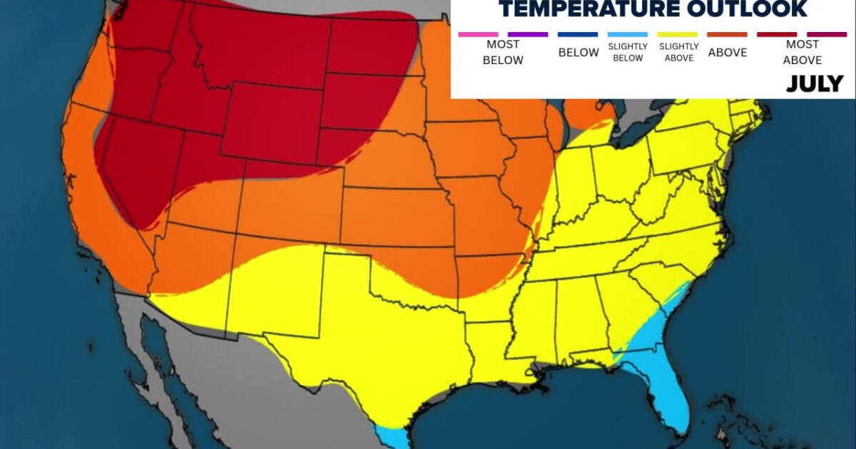 Montana forecast: warmer than average and drought concerns