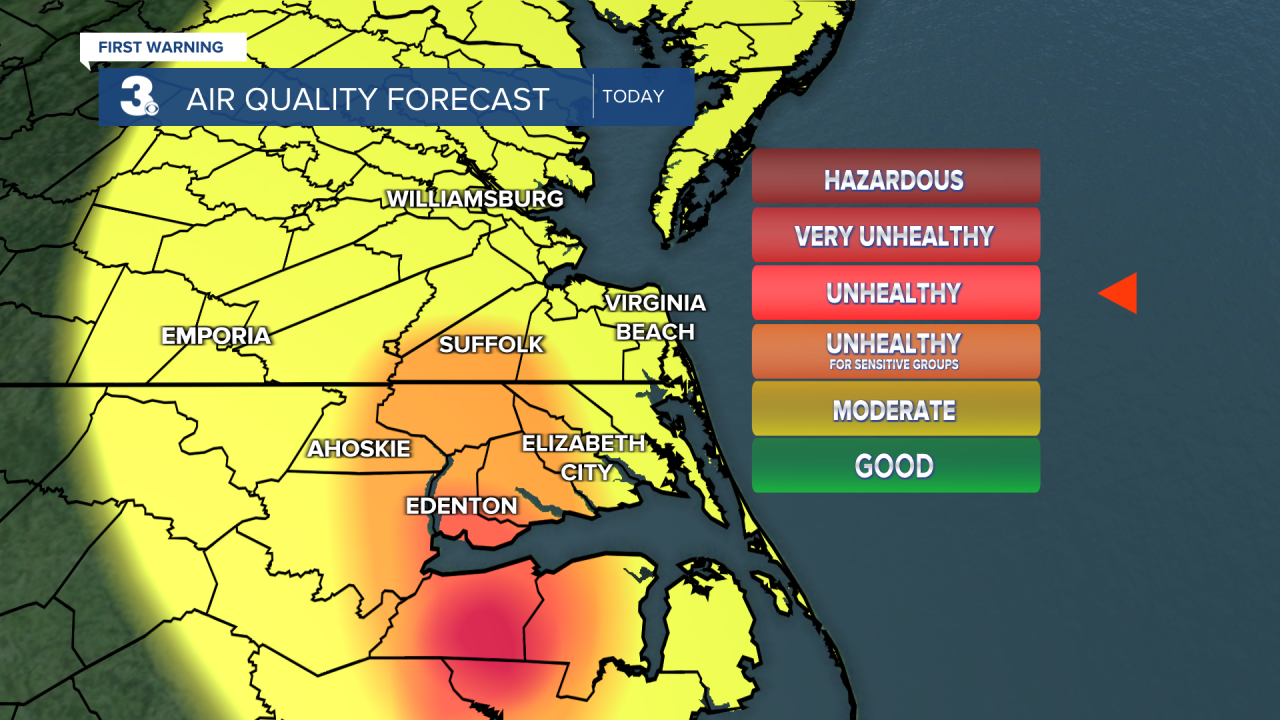 Air Quality Forecast.png