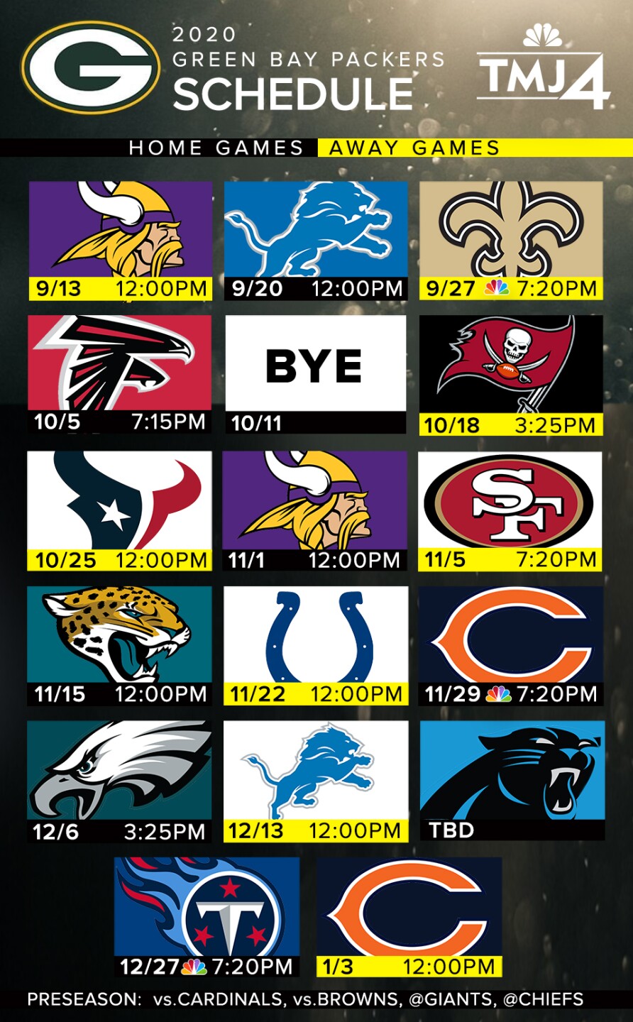 Packers Release 2020 Schedule See Dates Times For All Games Here