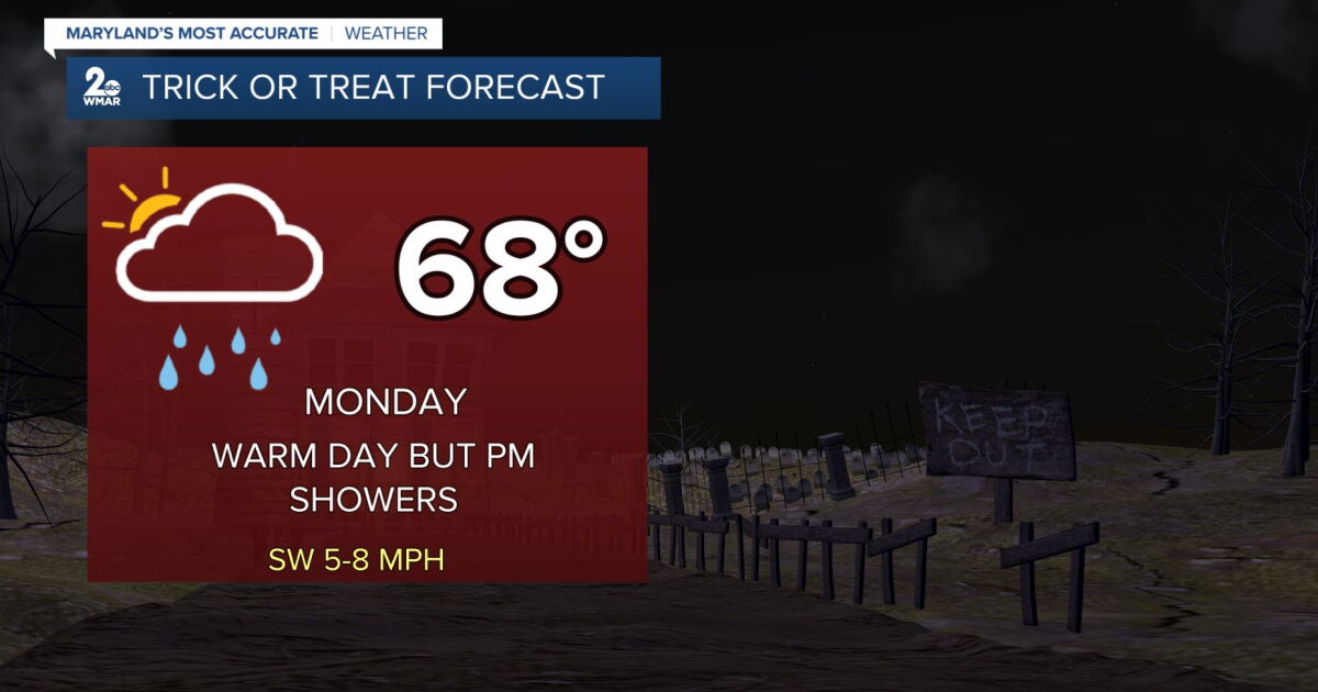 A bit of spooky weather slides in for Halloween