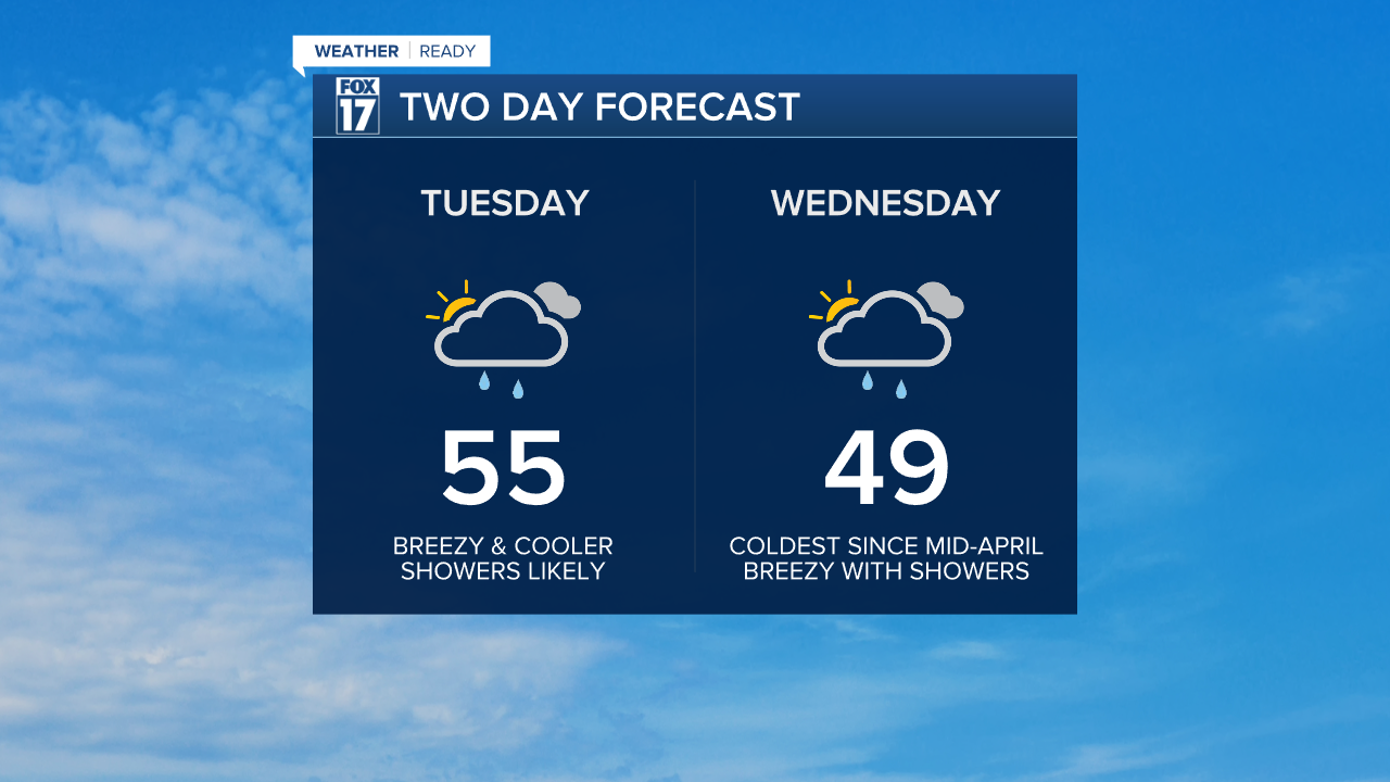 tdDAY PLANNER 2 Day Box Center.png