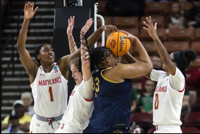Terps vs. Notre Dame NCAA Women's Basketball