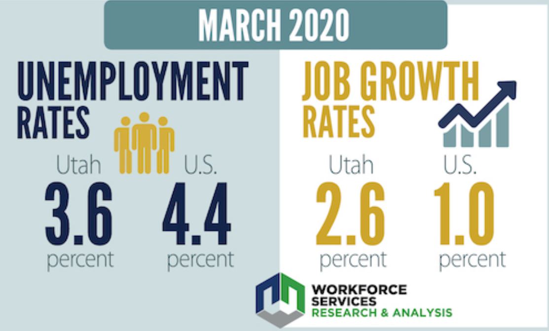 March employment.JPG