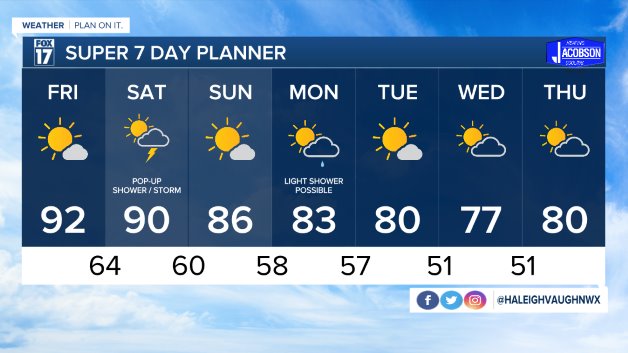 WXMI_7day.jpg