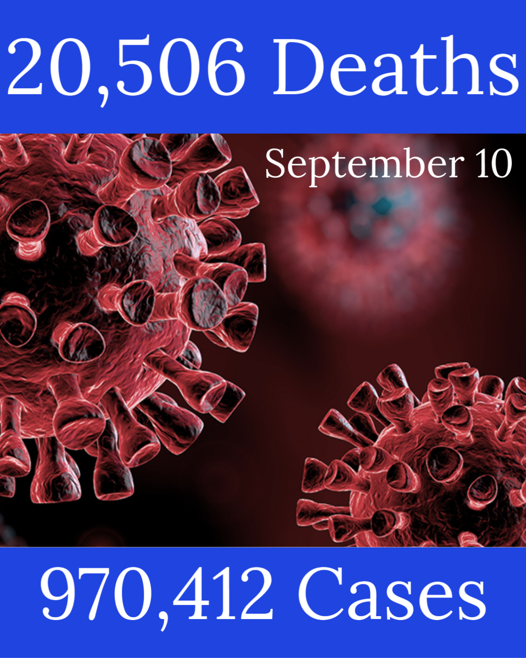 Michigan Coronavirus Update