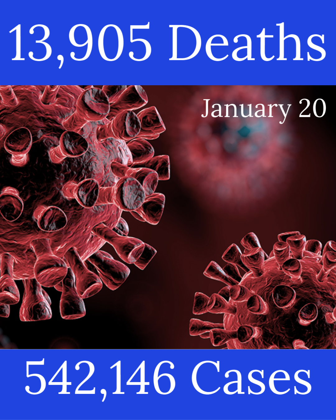 Michigan Coronavirus Update