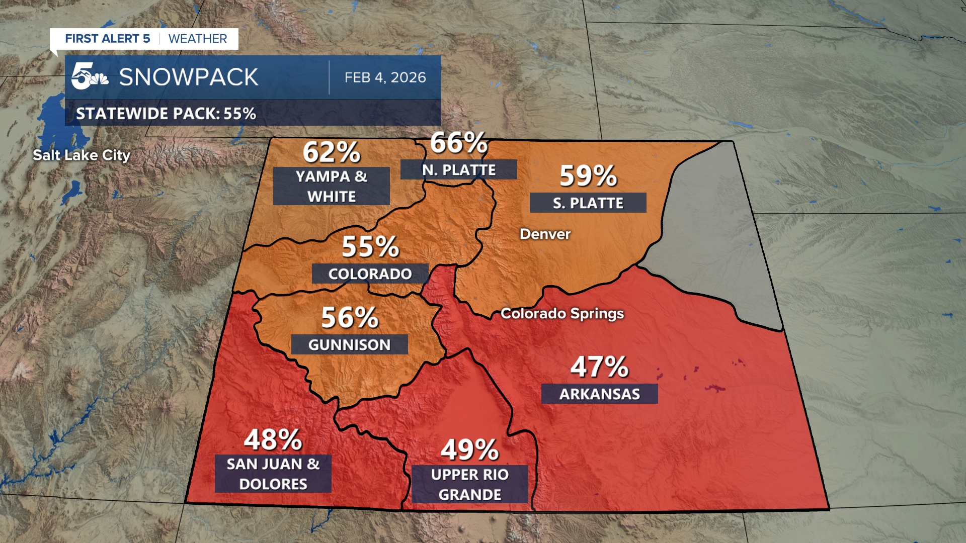 Colorado Snowpack as of 12:00 AM February 4th, 2026 showing continued declines