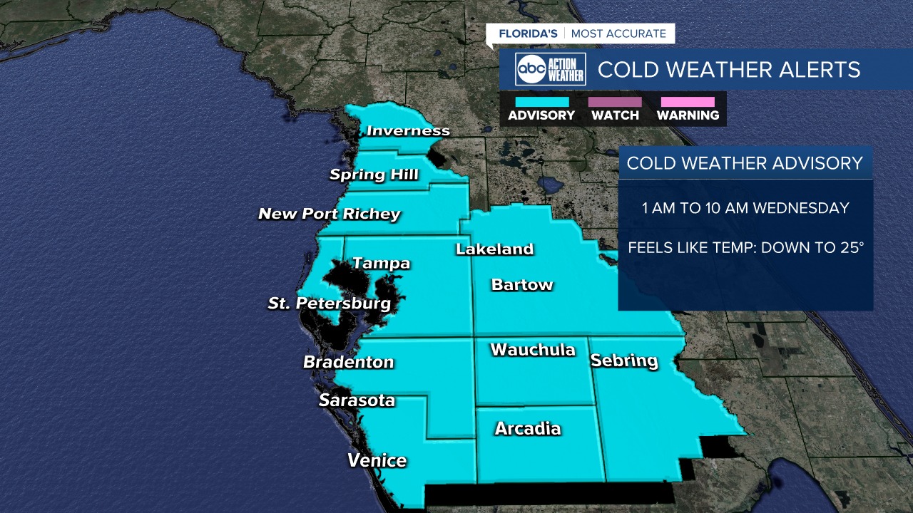 Cold Weather Alerts