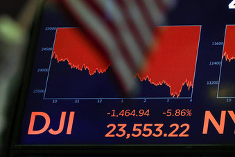 Financial Markets Wall Street