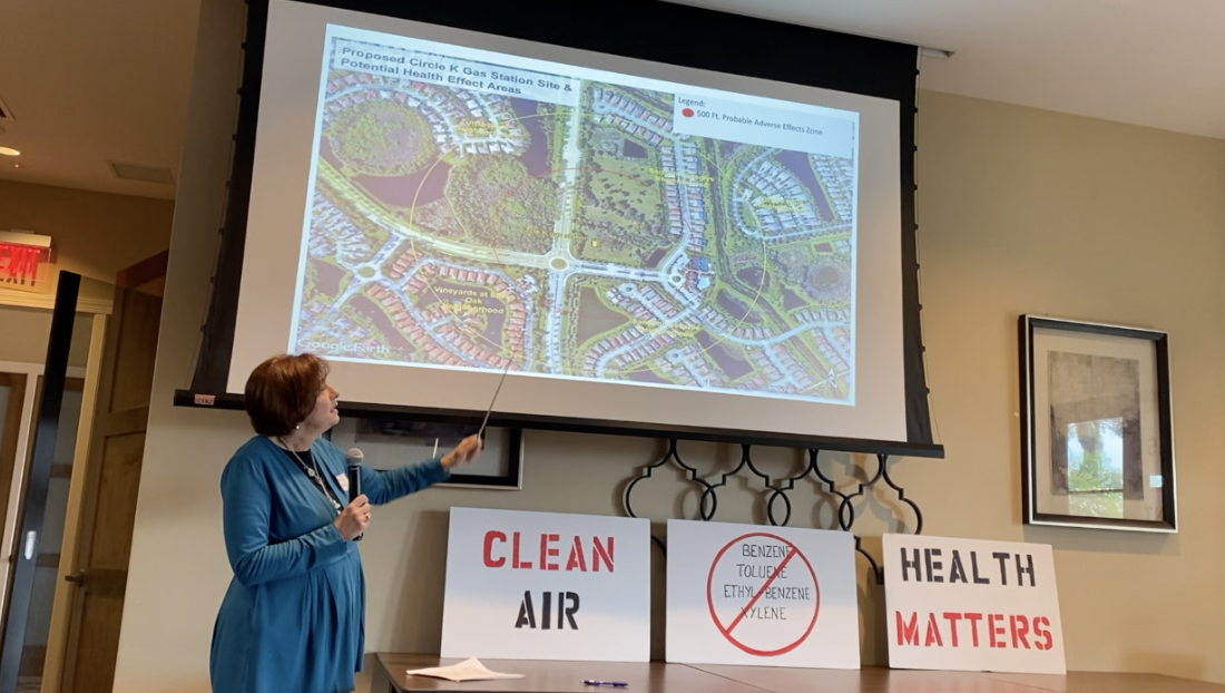 Anti gas station presentation