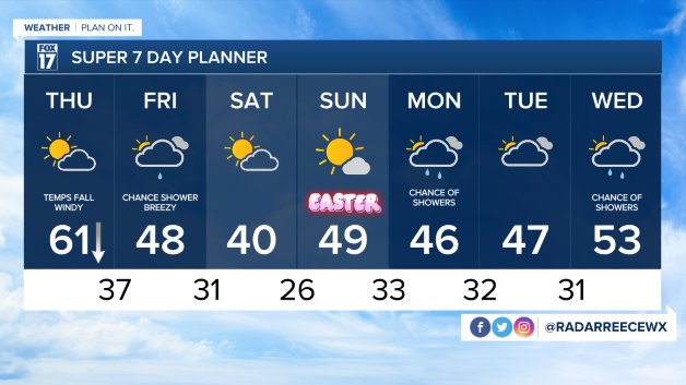 WXMI_7day.jpg