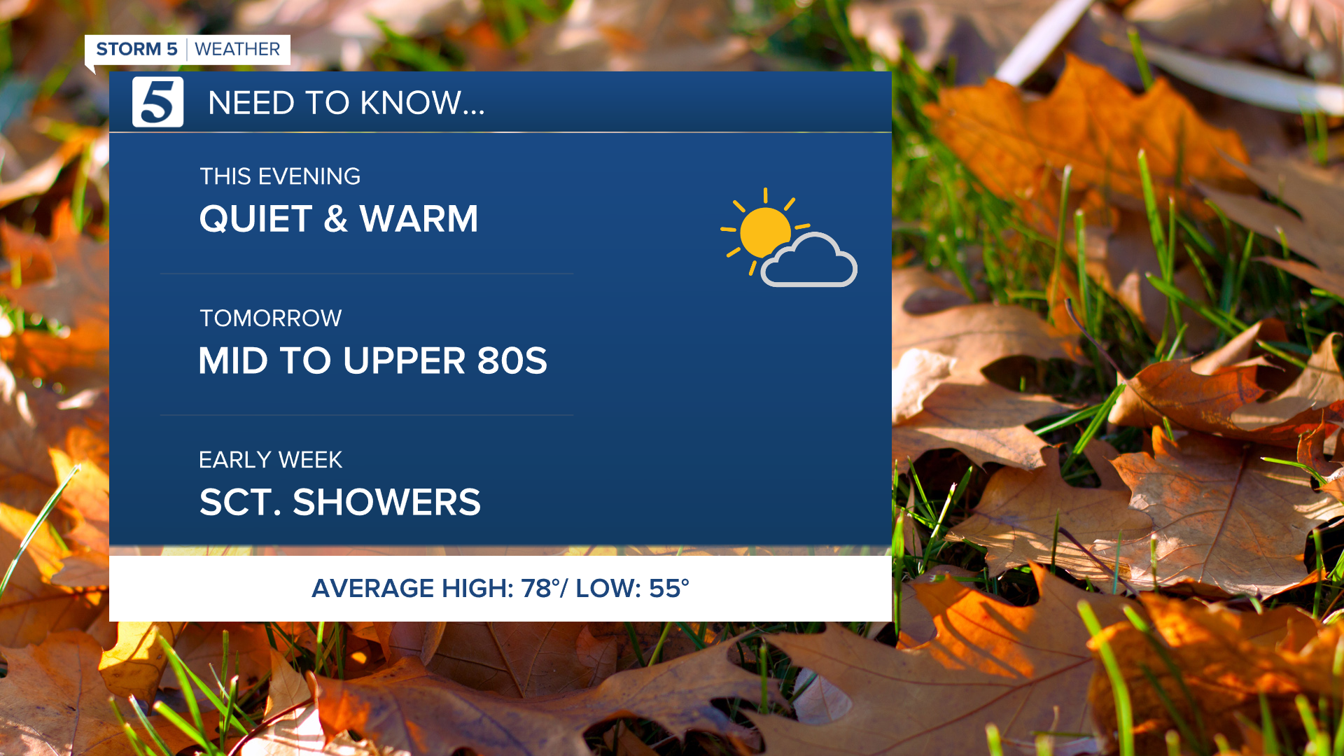 2020 Headlines - TONIGHT KT.png