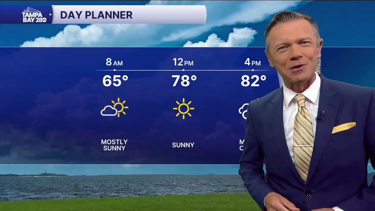 Forecast: Warm and mostly sunny, slight PM rain chance